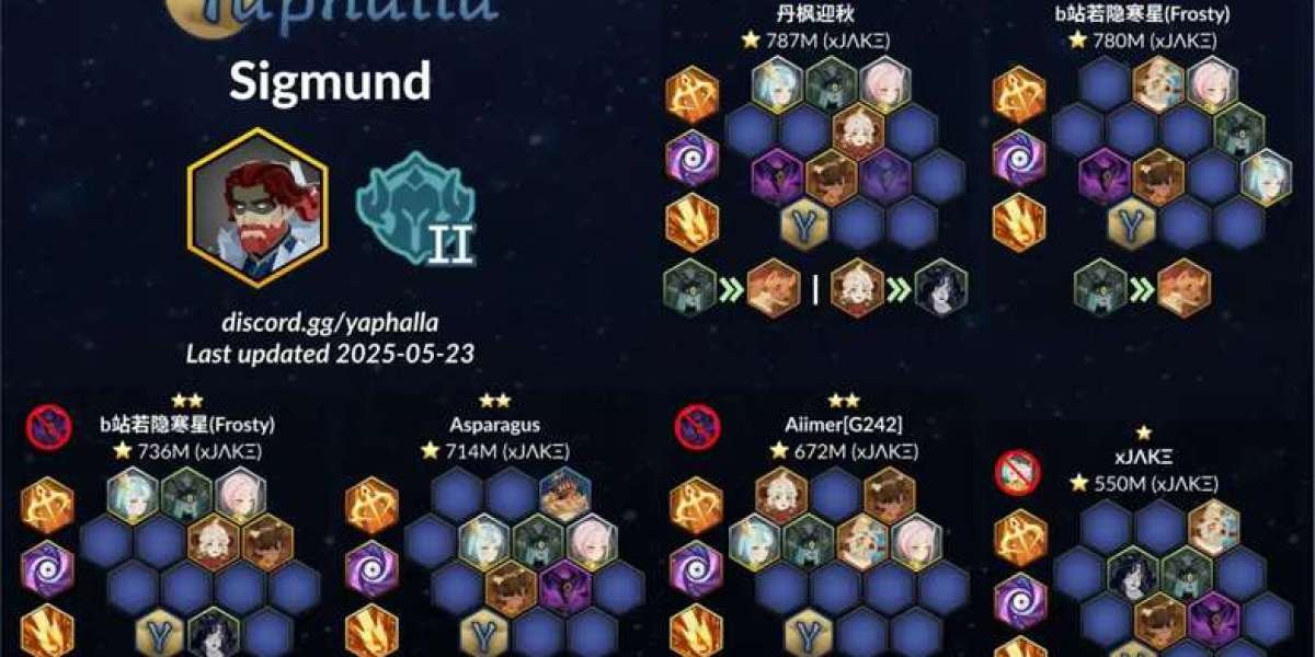 AFK Journey - Defeat Sigmund in Dream Realm