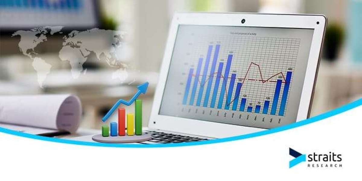 Protein Chip Market Analysis 2033: Top Drivers, Players, and Predictions