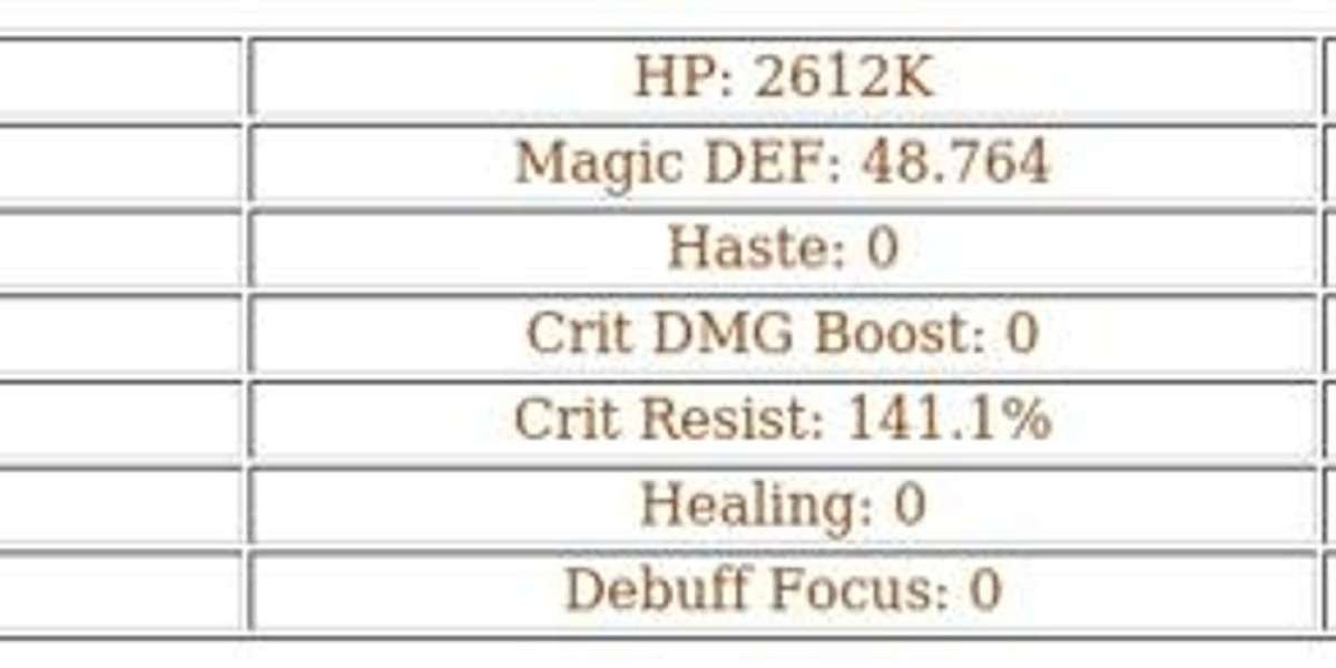 AFK Journey - Marilee: Top Lightbearer Hero Guide