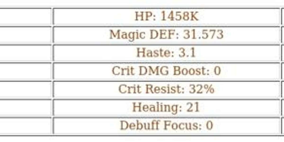 Fay Weak Support Guide – Lightbearer Healer Overview