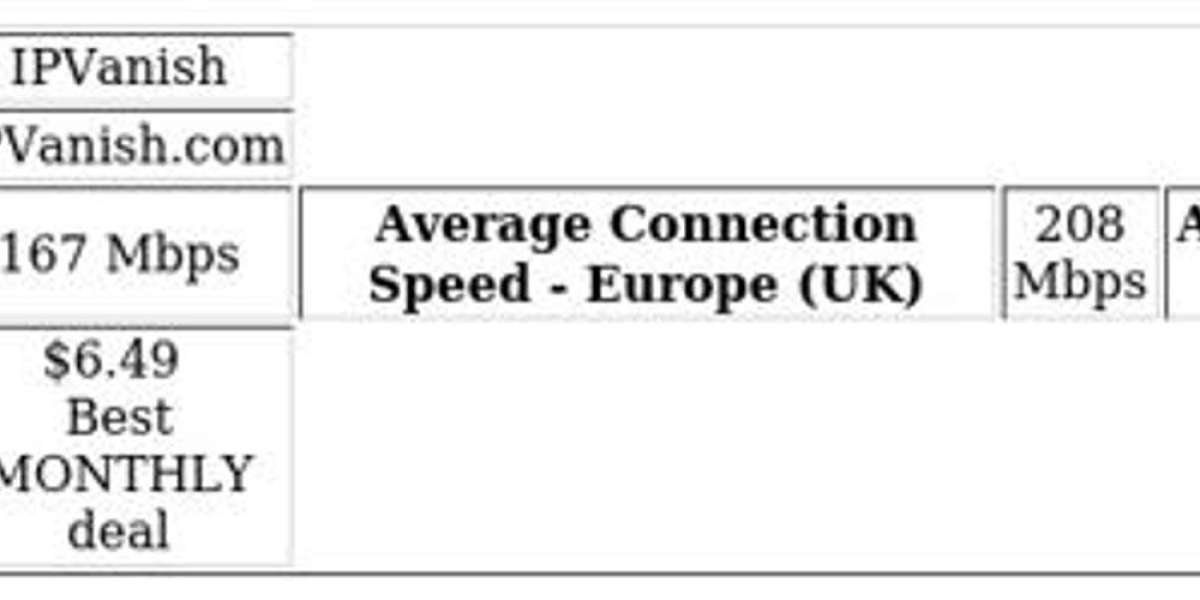WOWOW VPN: Top Choices to Stream Abroad Easily