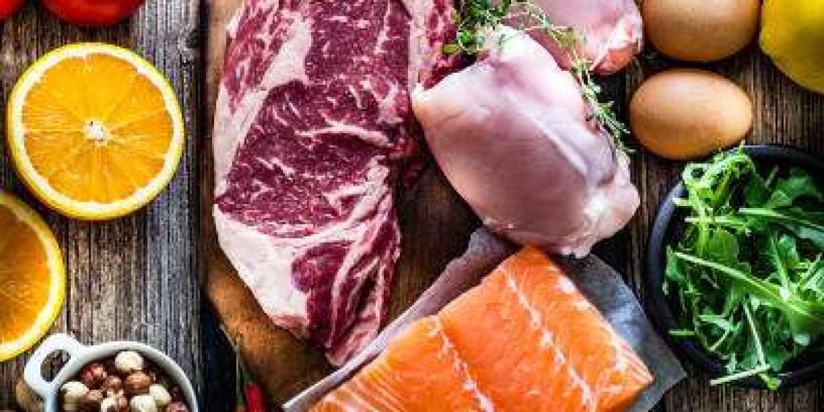 Protein Ingredients Market Demand, Growth Drivers, and Forecast Report