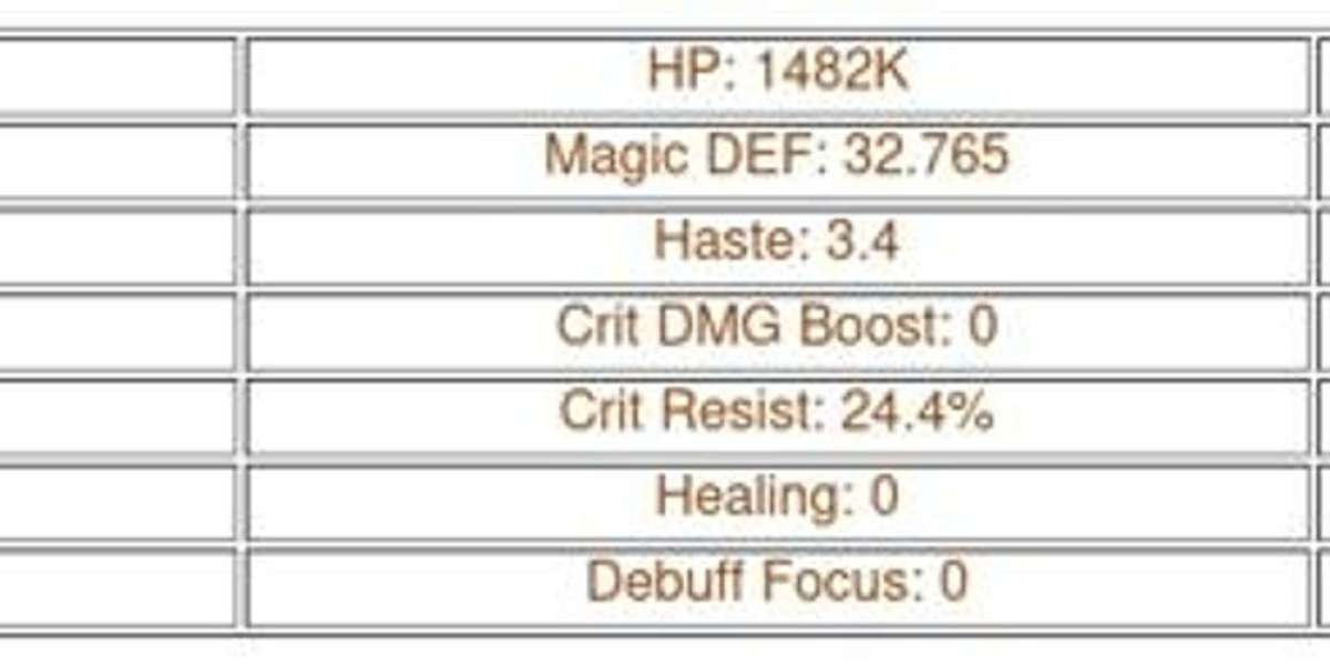 AFK Journey Silvina Guide – Skills & PvP Tips