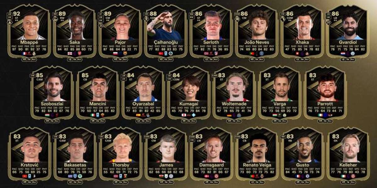 EA FC 26 TOTW 10 – Prognose & Highlights [Update]