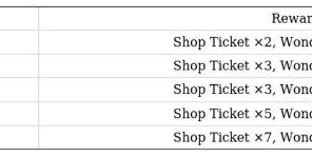 Pokémon TCG Pocket: Parallel Foil Cards Outbreak Guide