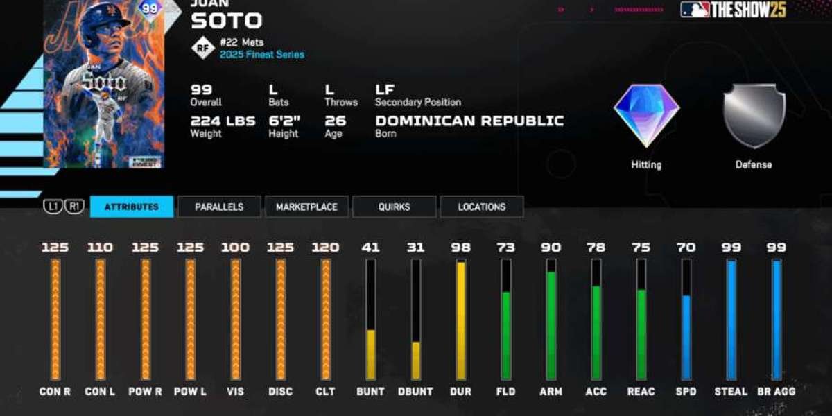 MLB The Show 25 – 10th Inning Bosses & Finest Series