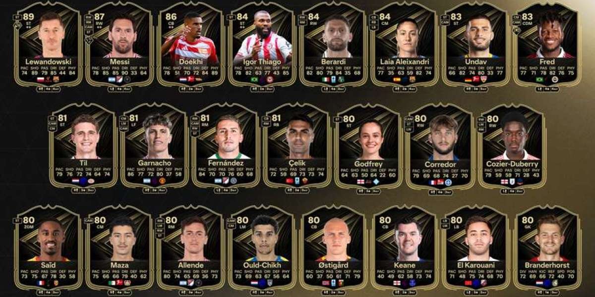 EA FC 26 Team der Woche 9 – Prognose & Top-Spieler