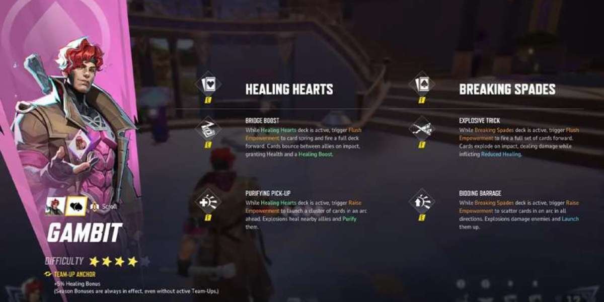 Marvel Rivals: Gambit's Role and Abilities Revealed