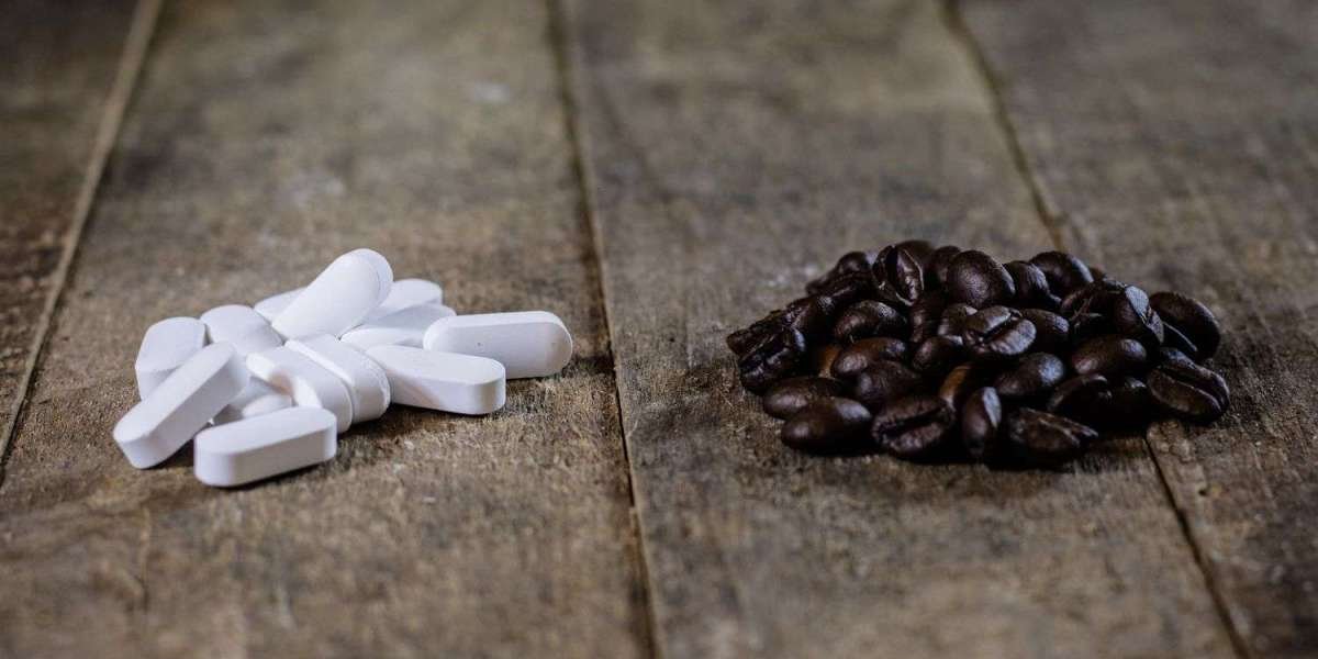 Caffeine Supplements Market Research Report: Size, Share, Growth Factors, Trends & Forecast