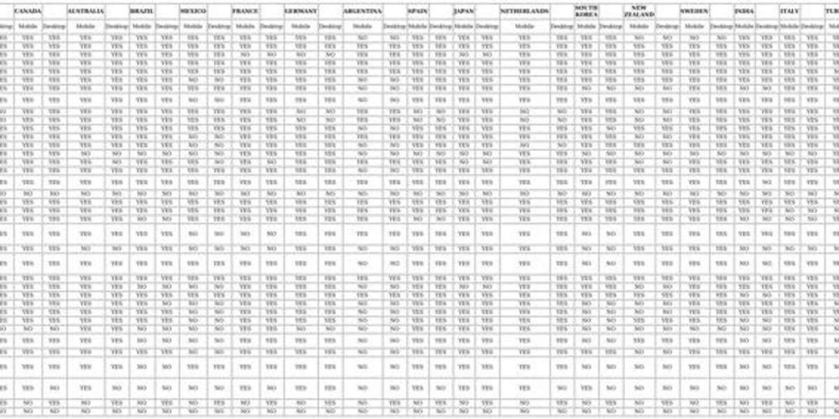 VPN Effectiveness: Bypass Netflix Geo-Restrictions