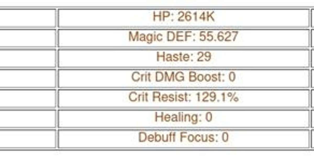 Cassadee AFK Journey Guide – Skills & Best Usage