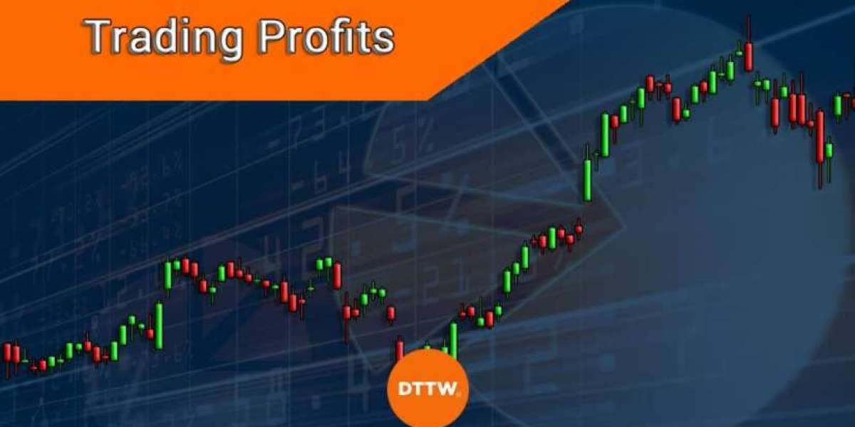 Brainsclub ClearWave — Simple Signals for Confident Day Trading