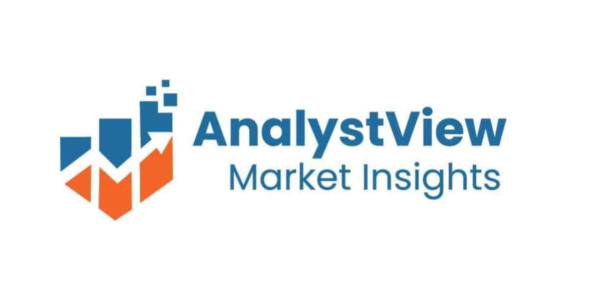 Global Decision Intelligence Market   : Market Scope and Opportunities 2032