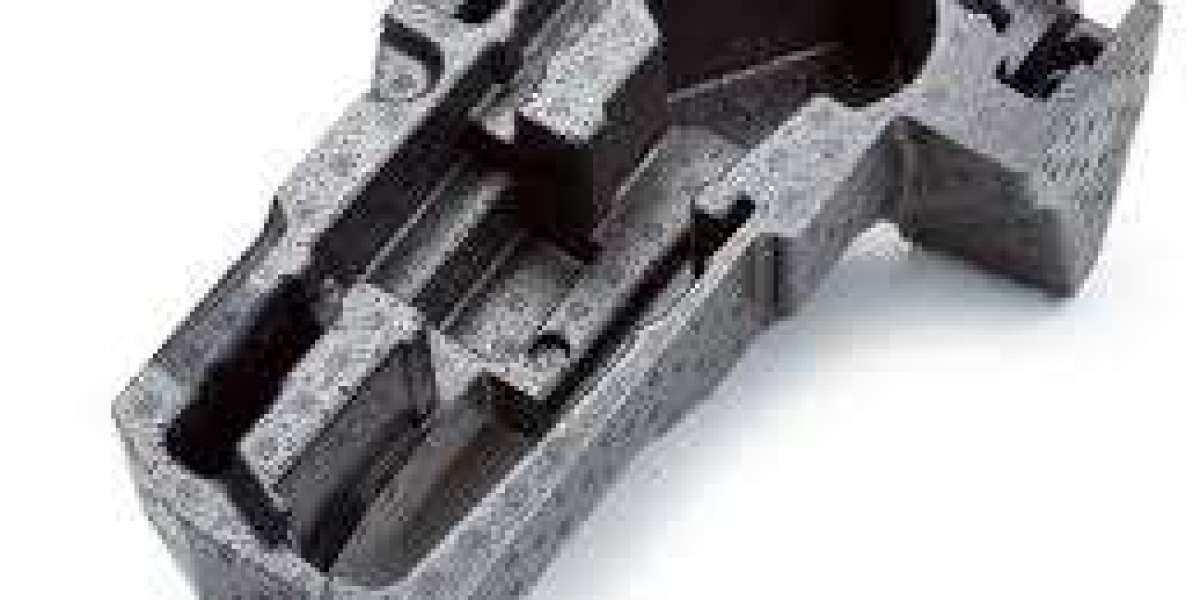 Expanded Polypropylene (EPP) Growth Opportunities: Market Share, Segment Analysis, and Future Outlook