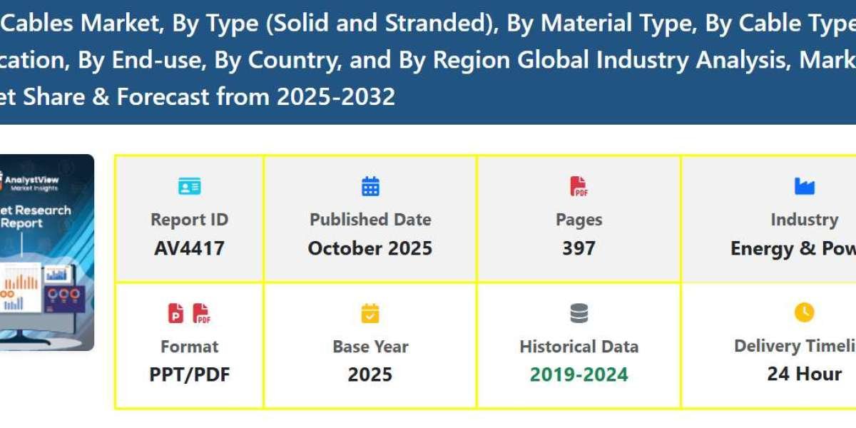 Solar Cables Market Trends and Growth Forecast Covering Size, Share, Scope & Demand