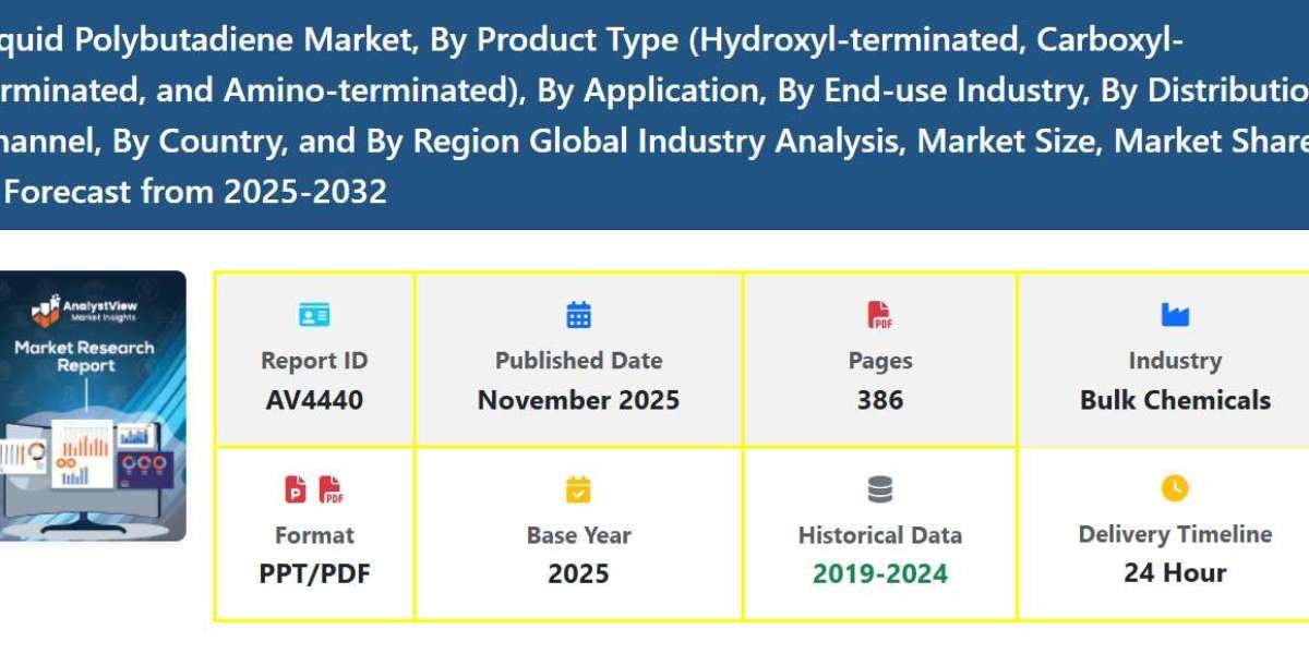 Liquid Polybutadiene Market Share and Size with Growth Drivers, Trends, and Forecast