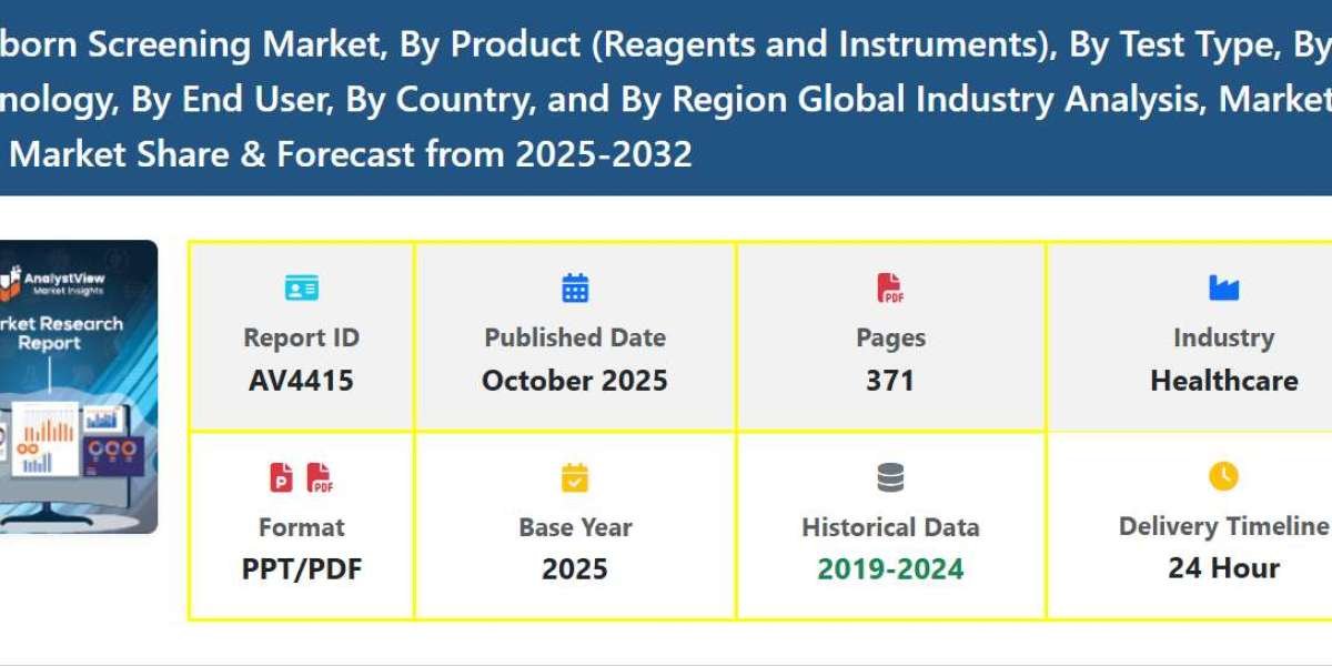Global Newborn Screening Market Size, Share & Industry Trends