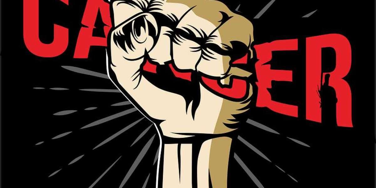 Cancer Biopsy Market Scope and Trends: Size, Share, Demand Growth, and Future Forecast