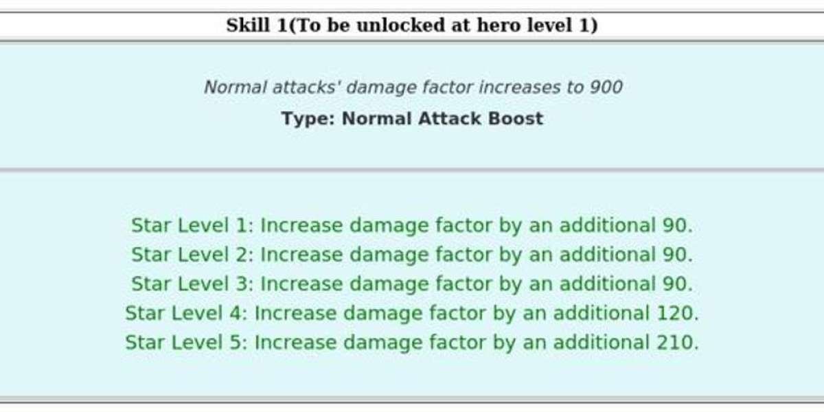 Last Z: Survival Shooter – Katrina Hero Guide