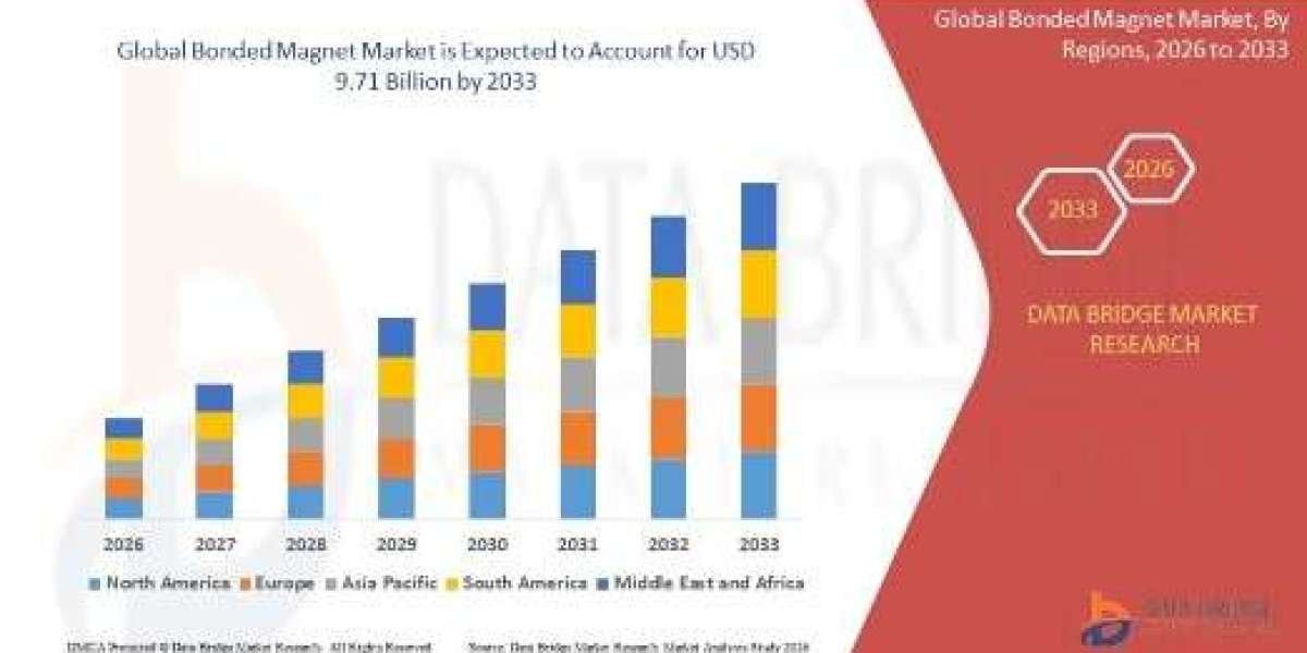 What Makes the Bonded Magnet Market Critical for Electric Technologies?